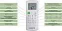 Lessar LS-HE07KRE2A/LU-HE07KRE2A