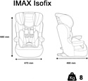 Nania Imax SP LX Isofix