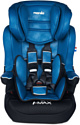 Nania Imax SP LX Isofix