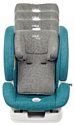 Liko Baby Sprinter Isofix