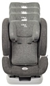 Liko Baby Sprinter Isofix