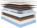 Madelson Basis 1 Latex 2 140x200 (Orex)