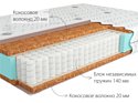 Kondor Solid Medio 140x190 (трикотаж)