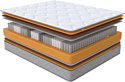 Ormatek Sleep Ultra Plus 120x190