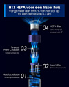 Tineco Pure ONE Station PET Tineco Pure ONE Station PET