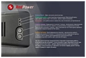 RedPower DVR-VAG8-N Dual