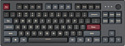 Montech MKey TKL Darkness MK87DB