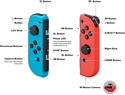 Nintendo Switch (с неоновыми Joy-Con)