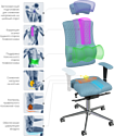 Kulik System Elegance (с подголовником, белый)