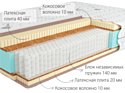 Kondor Sidney 3 Multi 120x200 (трикотаж)