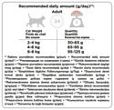 Purina Pro Plan Elegant Adult для взрослых кошек с чувствительной кожей с лососем (10 кг)