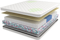 Mr. Mattress Vita 200x190