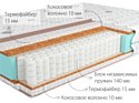 Kondor Mister 3 Hard 120x190 (трикотаж)