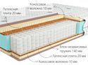 Kondor Sidney Medio 80x200 (трикотаж)