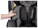 Lionelo Bastiaan Isofix