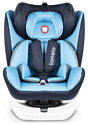 Lionelo Bastiaan Isofix