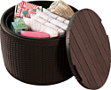 Curver Circa Rattan Storage Box 140l (Коричневый) (227485)