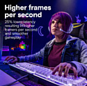Crucial Pro Overclocking Edition CP2K16G60C36U5W