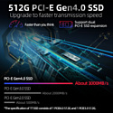 Machenike L17 Gen 12 L17-i512500H30606GQ165HSMD0R1W