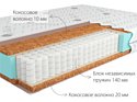 Kondor Medic Medio 160x200 (трикотаж)