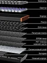 Keychron K2 HE Special Edition black K2H-F1 Nebula Magnetic