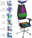 Kulik System Jet (коричневый)