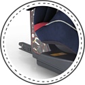 CAM Regolo Isofix