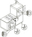 Evelux EO 640 IR