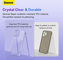 Baseus Simple Series 2 Protective Case iPhone 14 Pro Max (прозрачный)