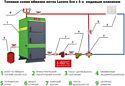 Lavoro Carbone LC-42 Lavoro Carbone LC-42