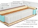 Kondor Sidney 2 Medio 100x195 (трикотаж)