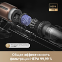 Dreame Cordless Vacuum Cleaner Z20 Aqua Cycle VZV66A (евровилка)