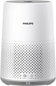 Philips AC0819/10