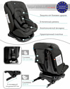 Amarobaby Brilliant Isofix AMARO-2003-BrCh