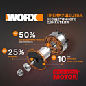 Worx Nitro WG385E.9 (без АКБ)