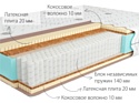 Kondor Sidney Multi 140x190 (жаккард)