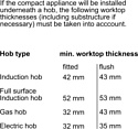 Siemens CS656GBS2