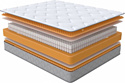 Ormatek Sleep Comfort 90x200