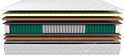 ЭОС Аспект Тип 9с (150x186) трикотаж