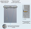 Wellsee  7 Rays' Spectrum 172200560, 50 х 75 см