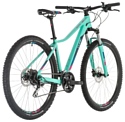 Cube Access WS Exc 27.5 (2019)
