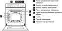 Electrolux EKG 951108 X