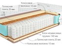 Kondor Sidney 2 Hard 140x190 (трикотаж)