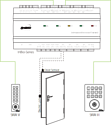 ZKTeco SKW-H[IC]