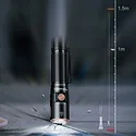 Fenix E28R V2.0
