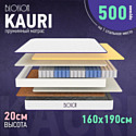 Blossom Kauri 90x190