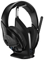 Skullcandy PLYR 1