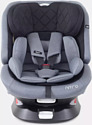 RANT Nitro Isofix