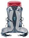 Deuter Trail 22 Cranberry-Graphite