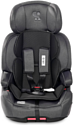 Lorelli Iris Isofix 2021